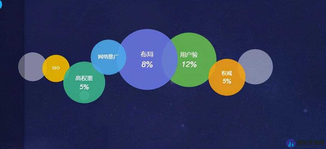 十大免费网站推广：提升网站流量的有效途径